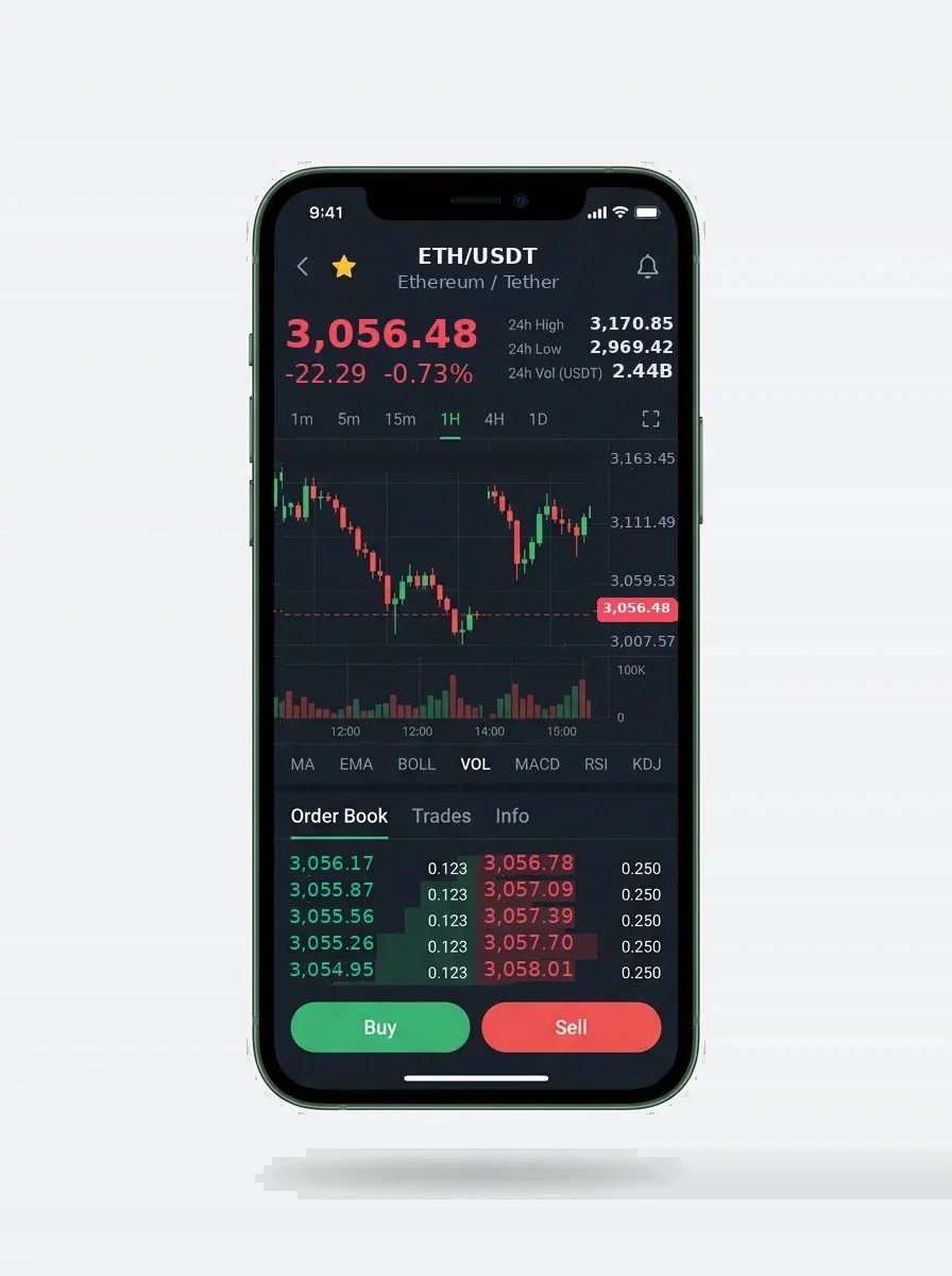 Sanvestium: Ready to let AI put your capital to work?